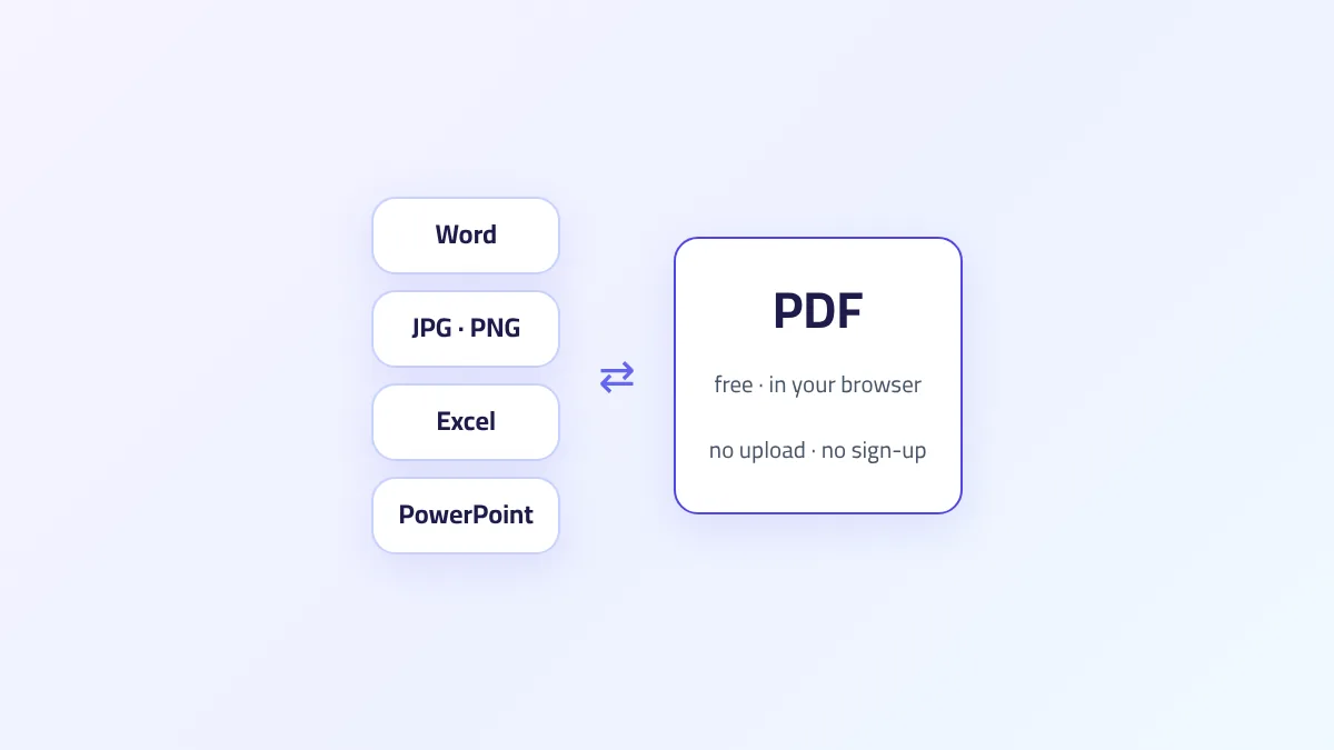 محول PDF مجاني: كيف تختاره وماذا تتوقع من كل تحويل